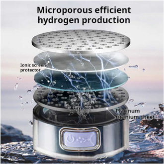 Hydrogen Process
